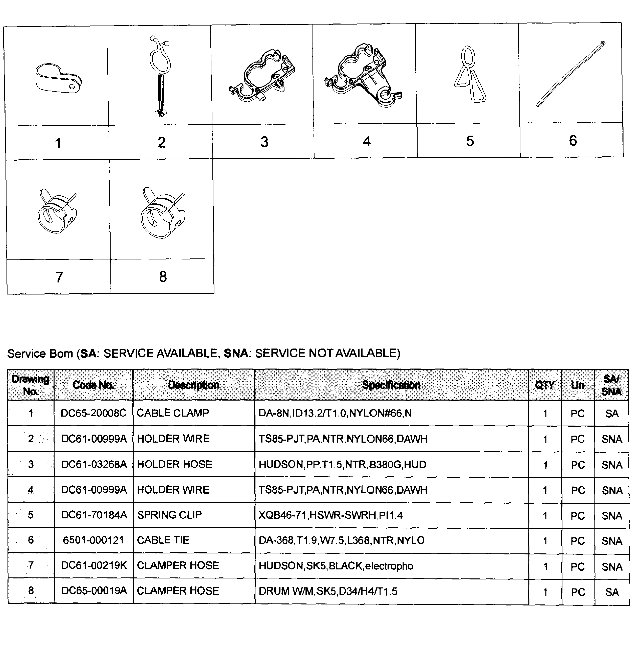 Small parts
