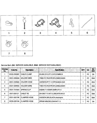 Small parts