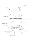 Manifold & gas ctrl