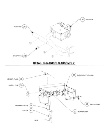 Manifold & gas ctrl