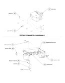 Manifold & gas ctrl