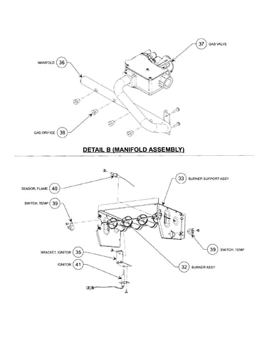 Manifold & gas control