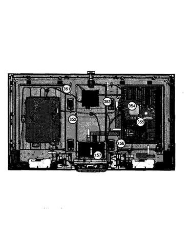 Connectors