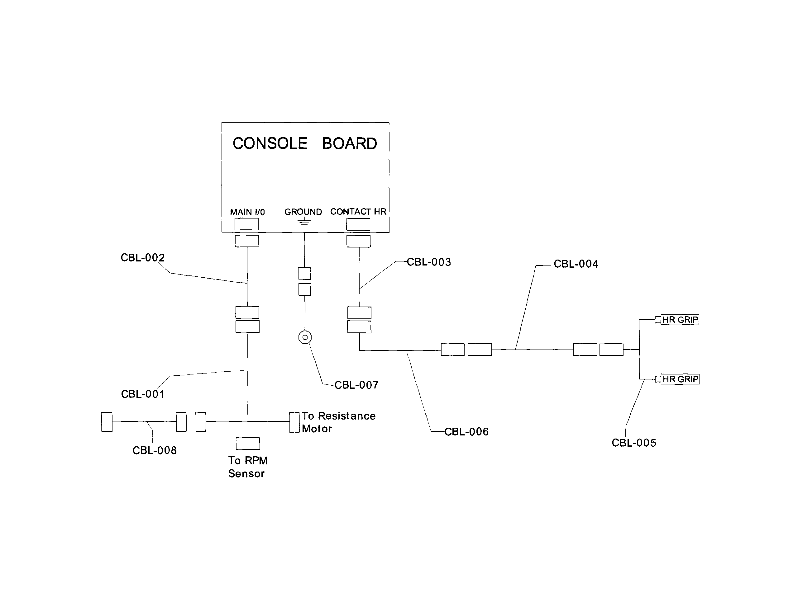 Wiring