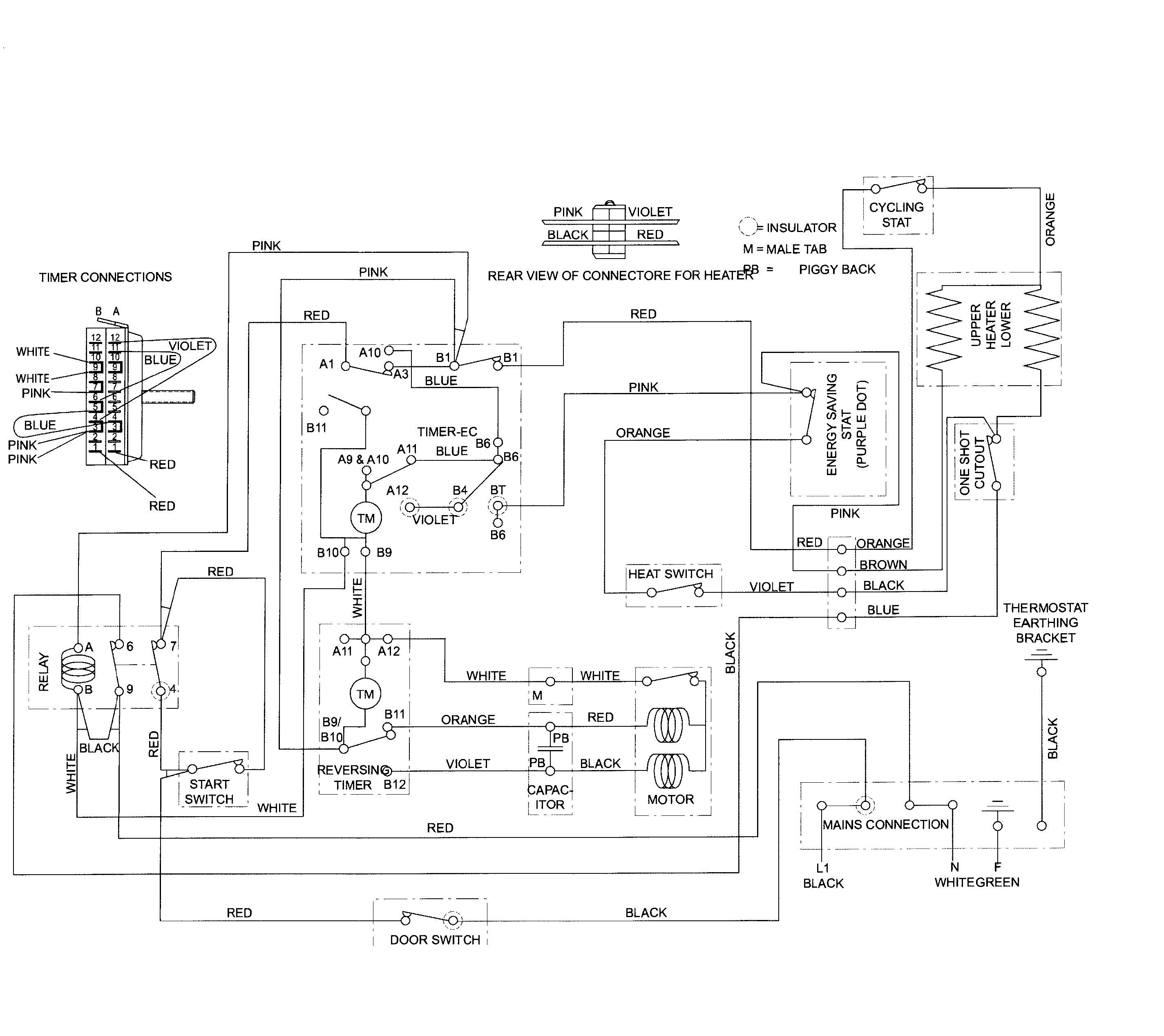 Schematic