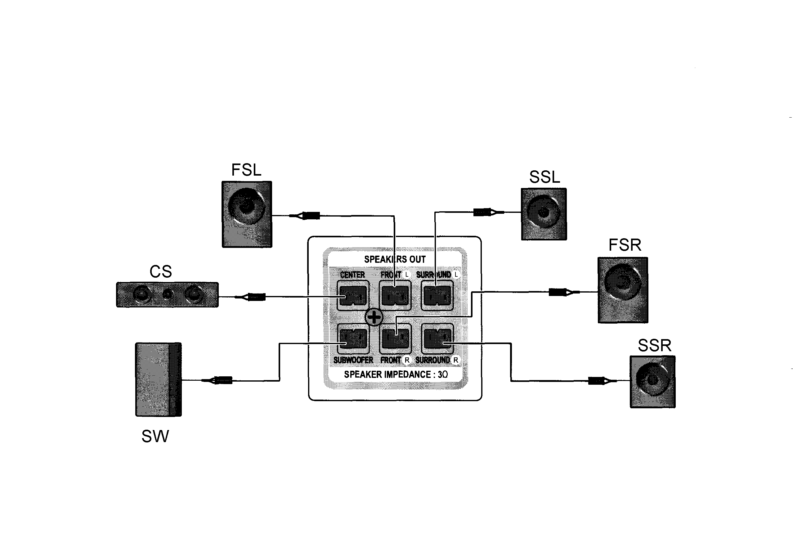 Speakers