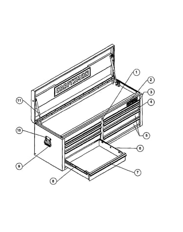 Tool chest