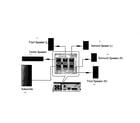 Samsung HT-EM54C/ZA-MF01 speaker assy diagram