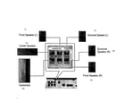 Samsung HT-EM53C/ZA-MF01 speaker assy diagram