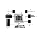 Samsung HT-EM53C/ZA-NF02 speaker asy diagram