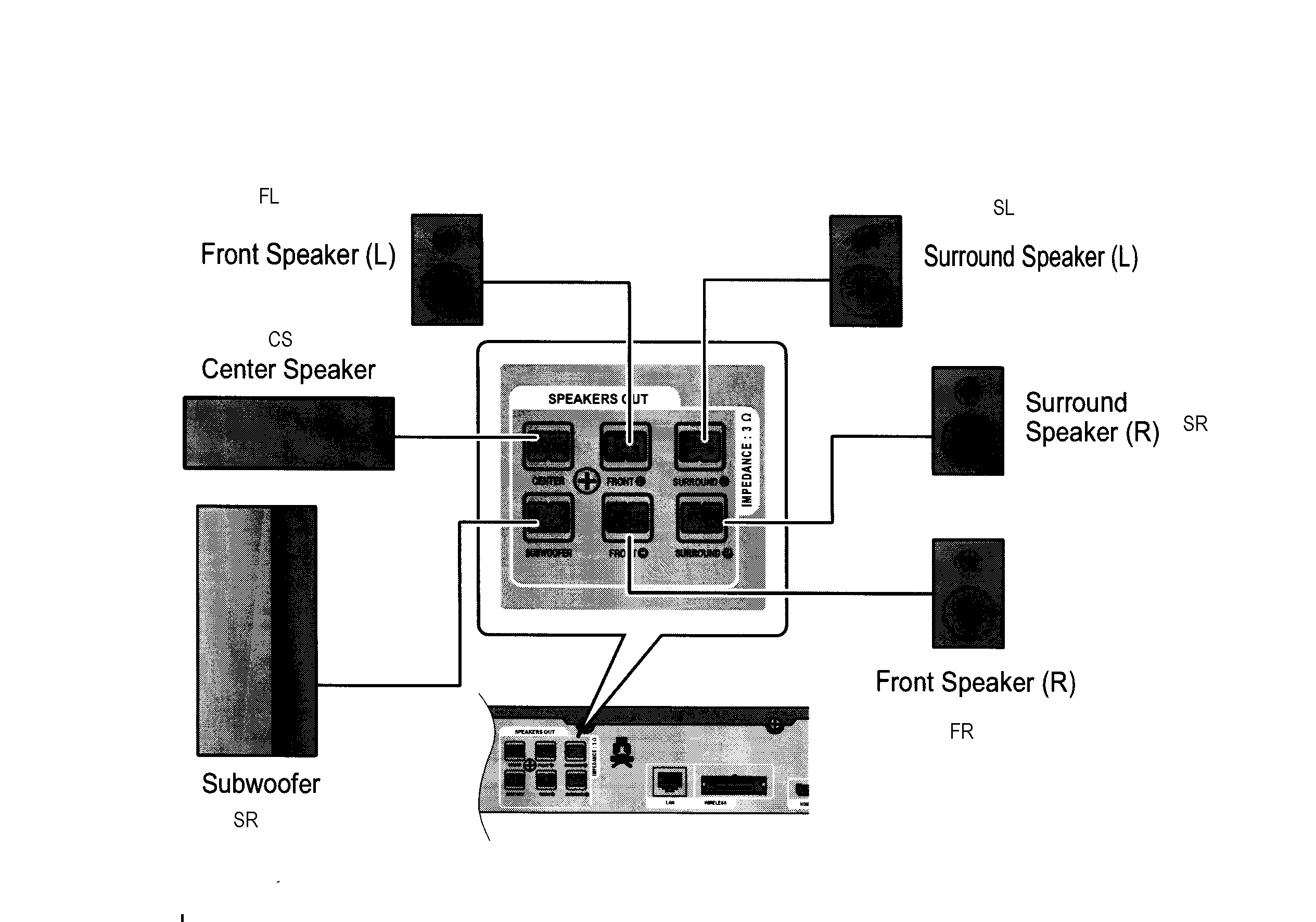 Speaker asy