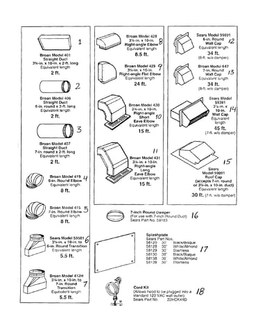 Instalation parts