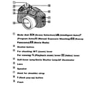 Sony DSC-H300B camera diagram