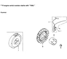 Generac 005939-2 flywheel diagram
