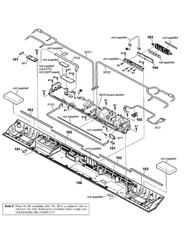 Bottom panel