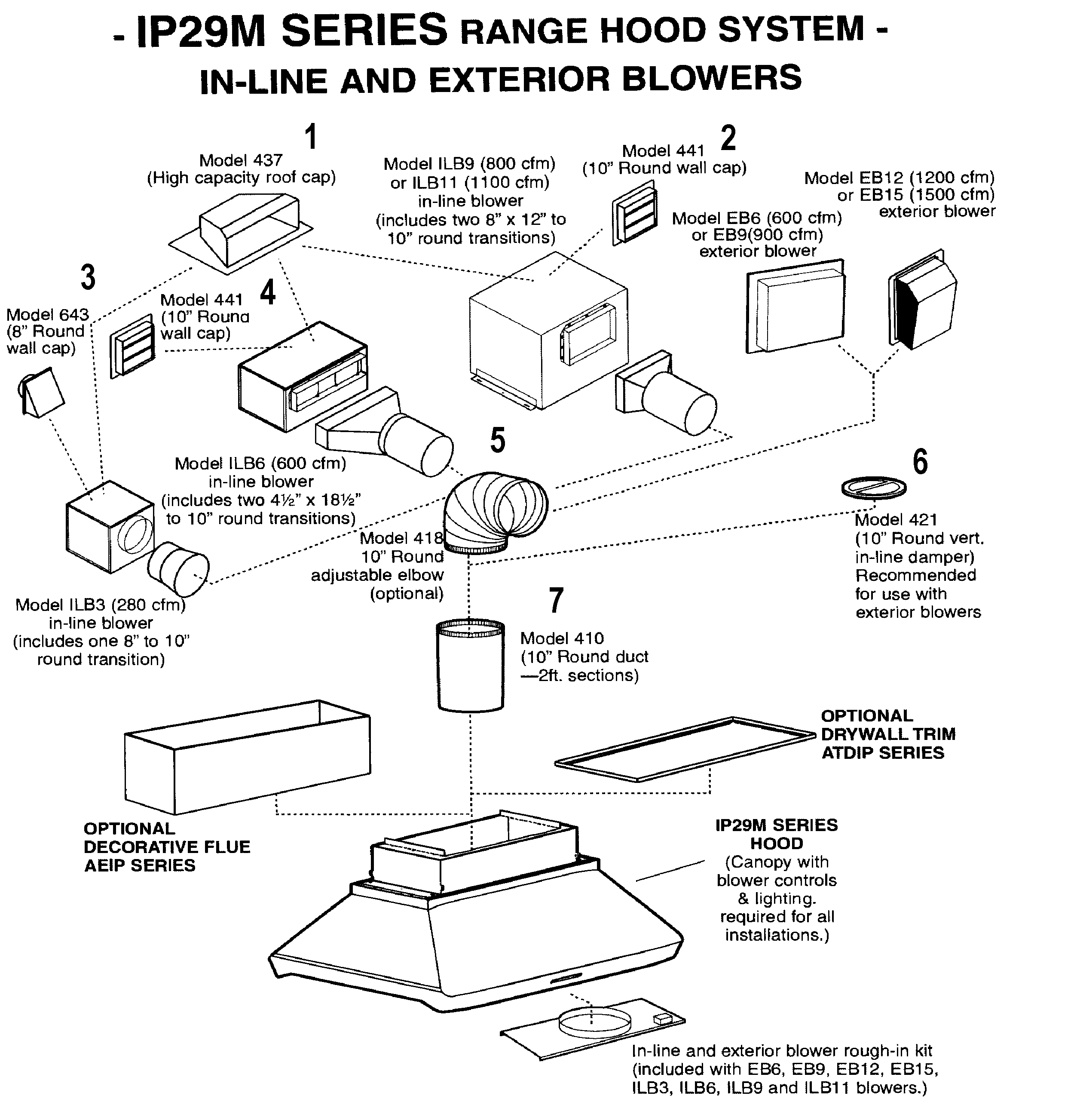 Exteriors blowers