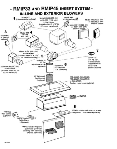 Exterior blowers