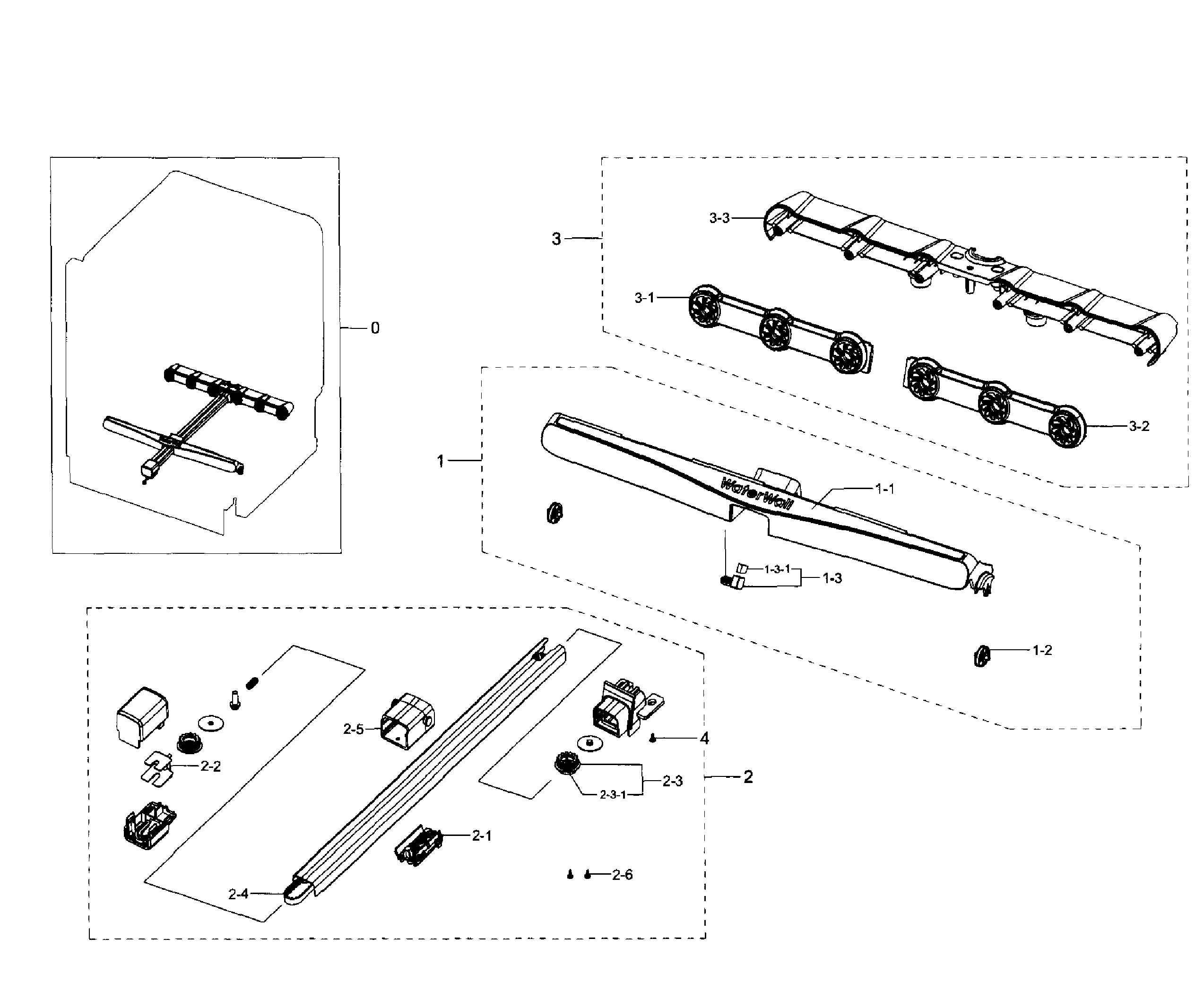 Motion section