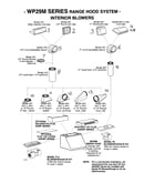 Interiors blowers