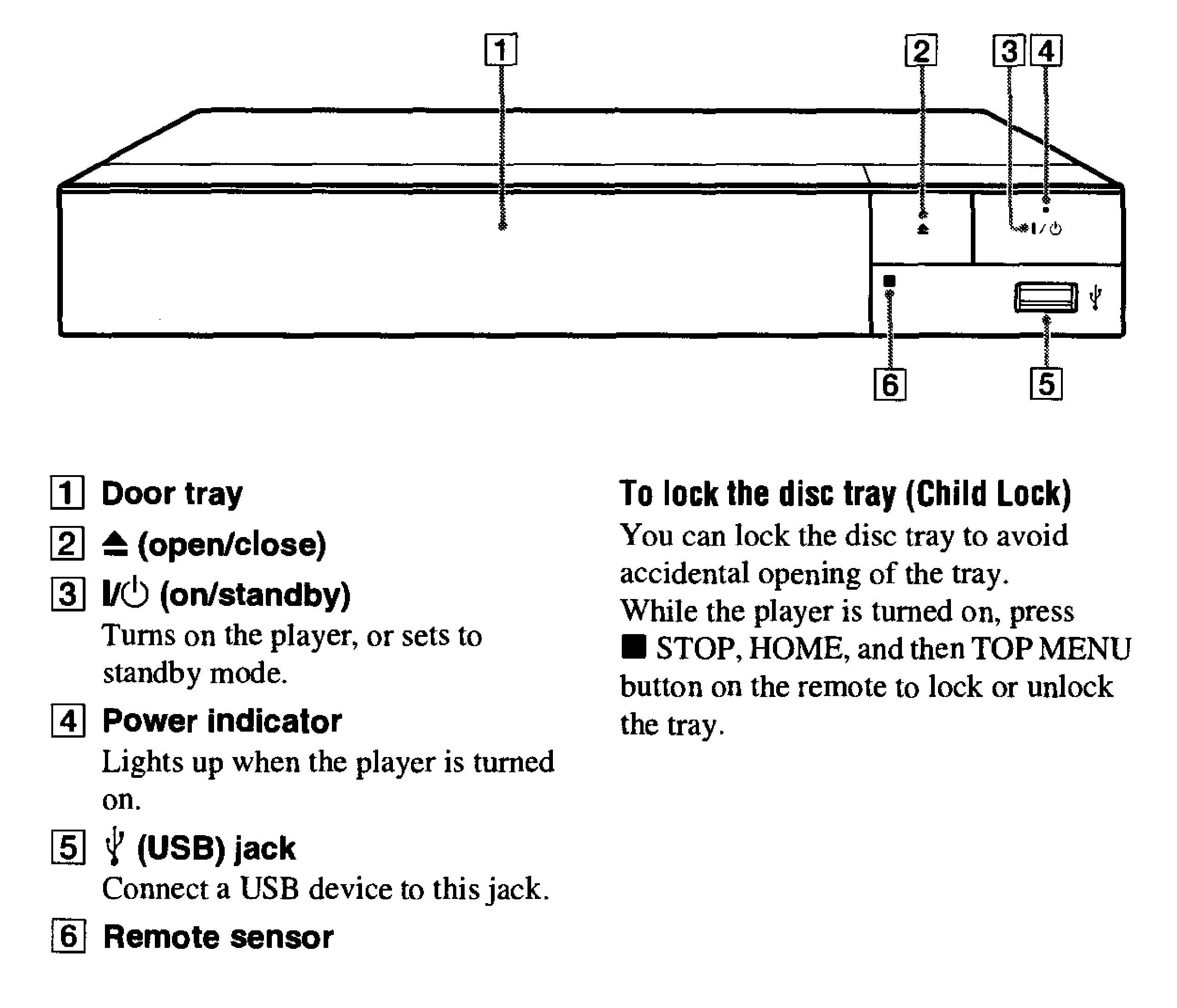Dvd player