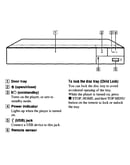 Dvd player