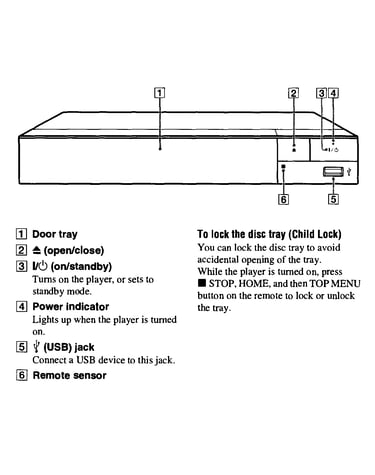 Dvd player