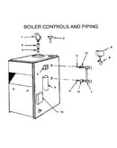 Controls