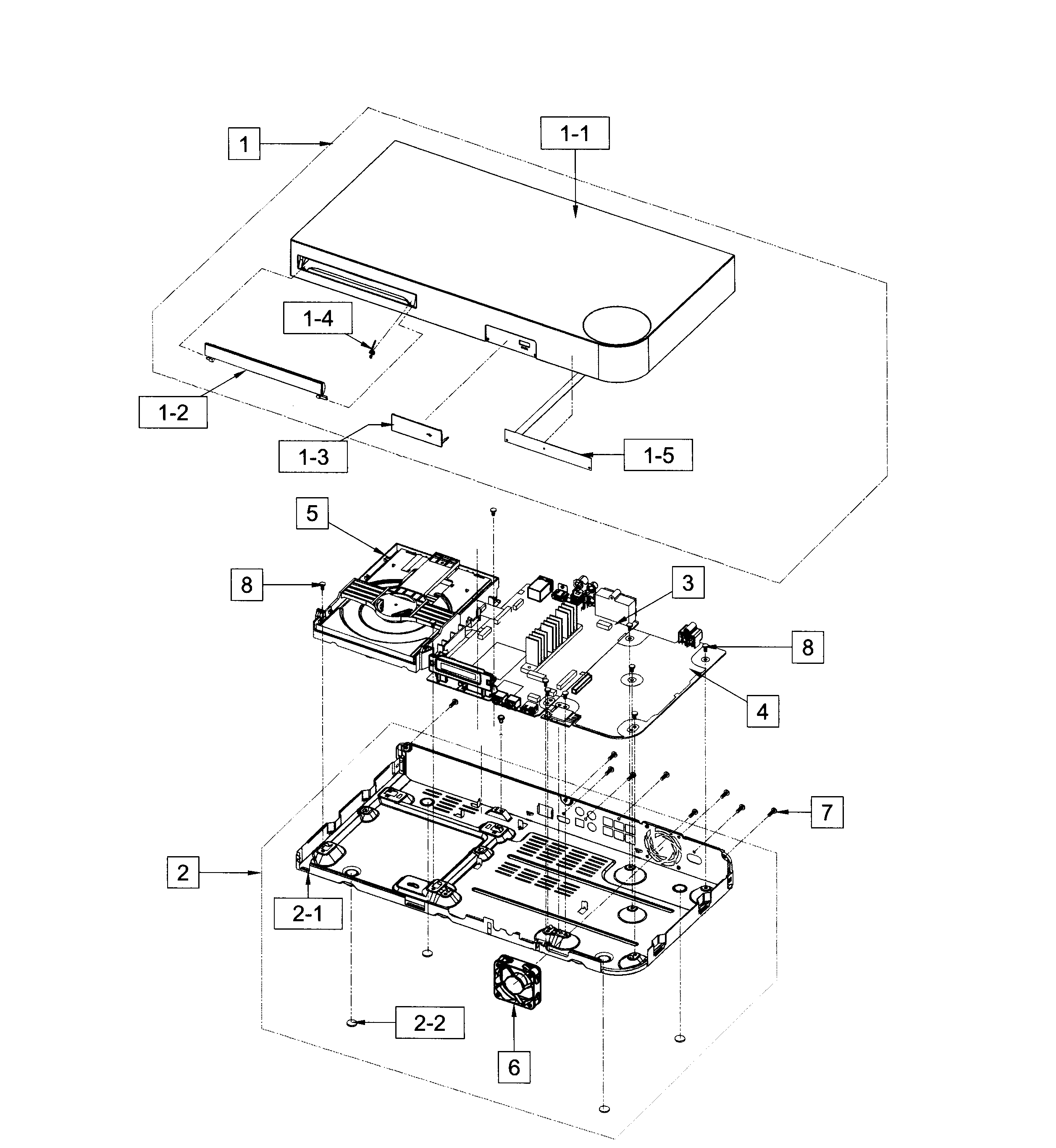 Dvd system
