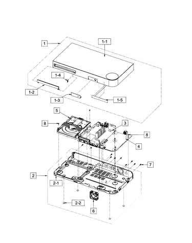 Dvd system