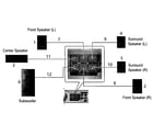 Samsung HT-J4100/ZA-FK01 speaker system diagram