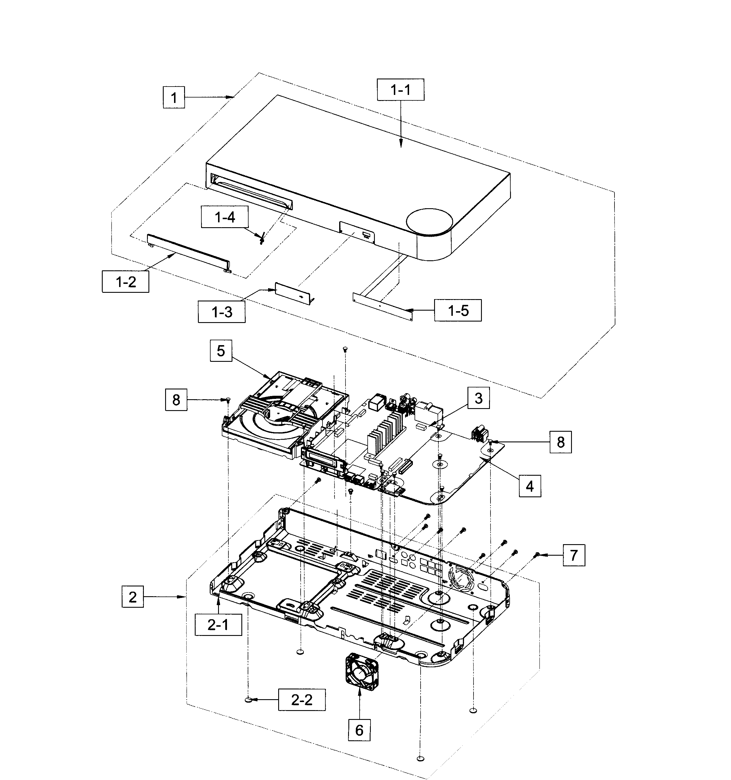 Dvd system