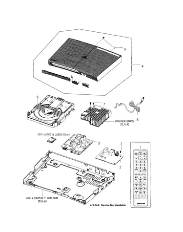 Dvd system