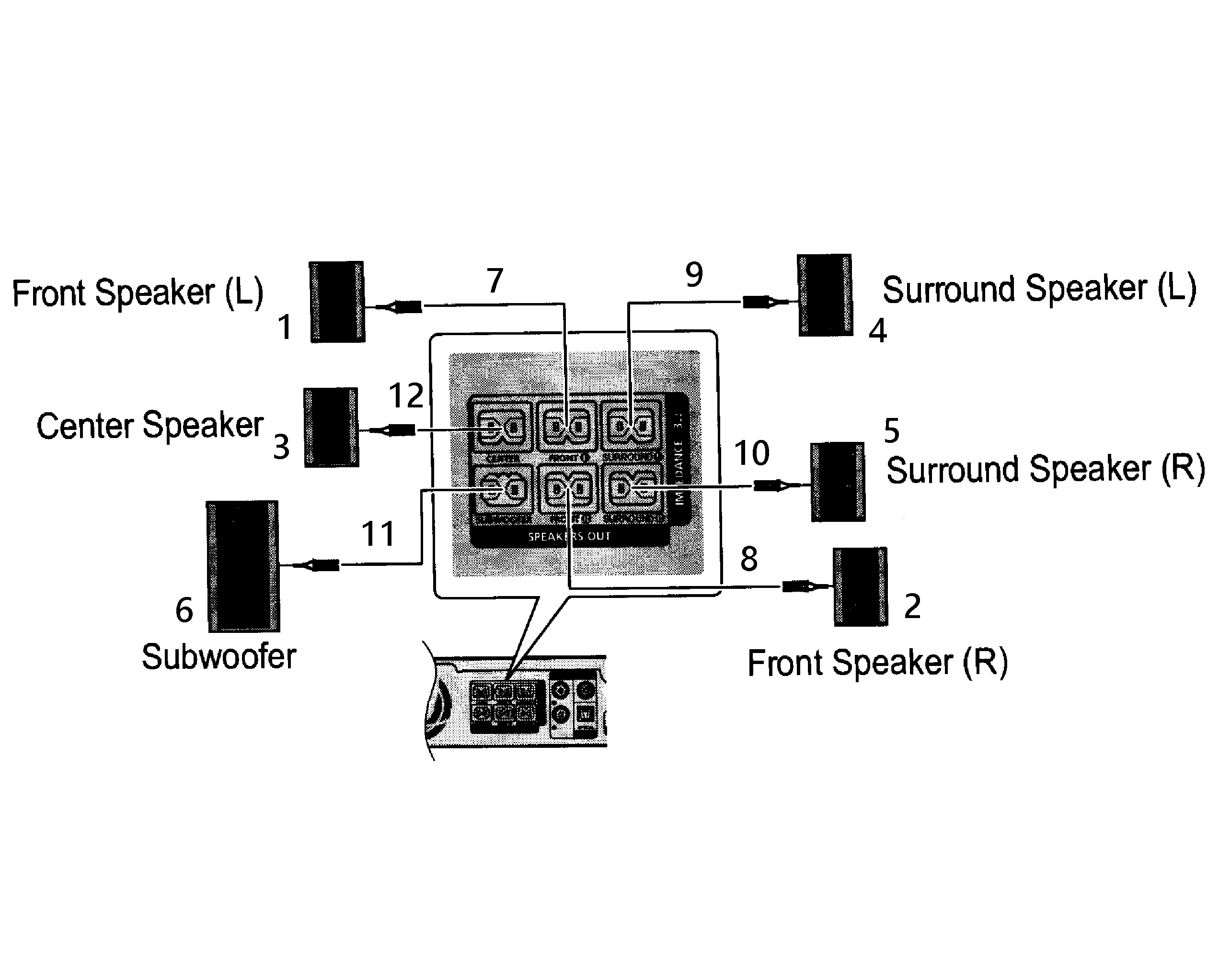 Speakers section