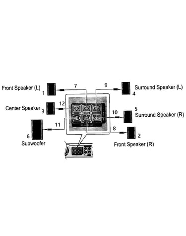 Speakers section