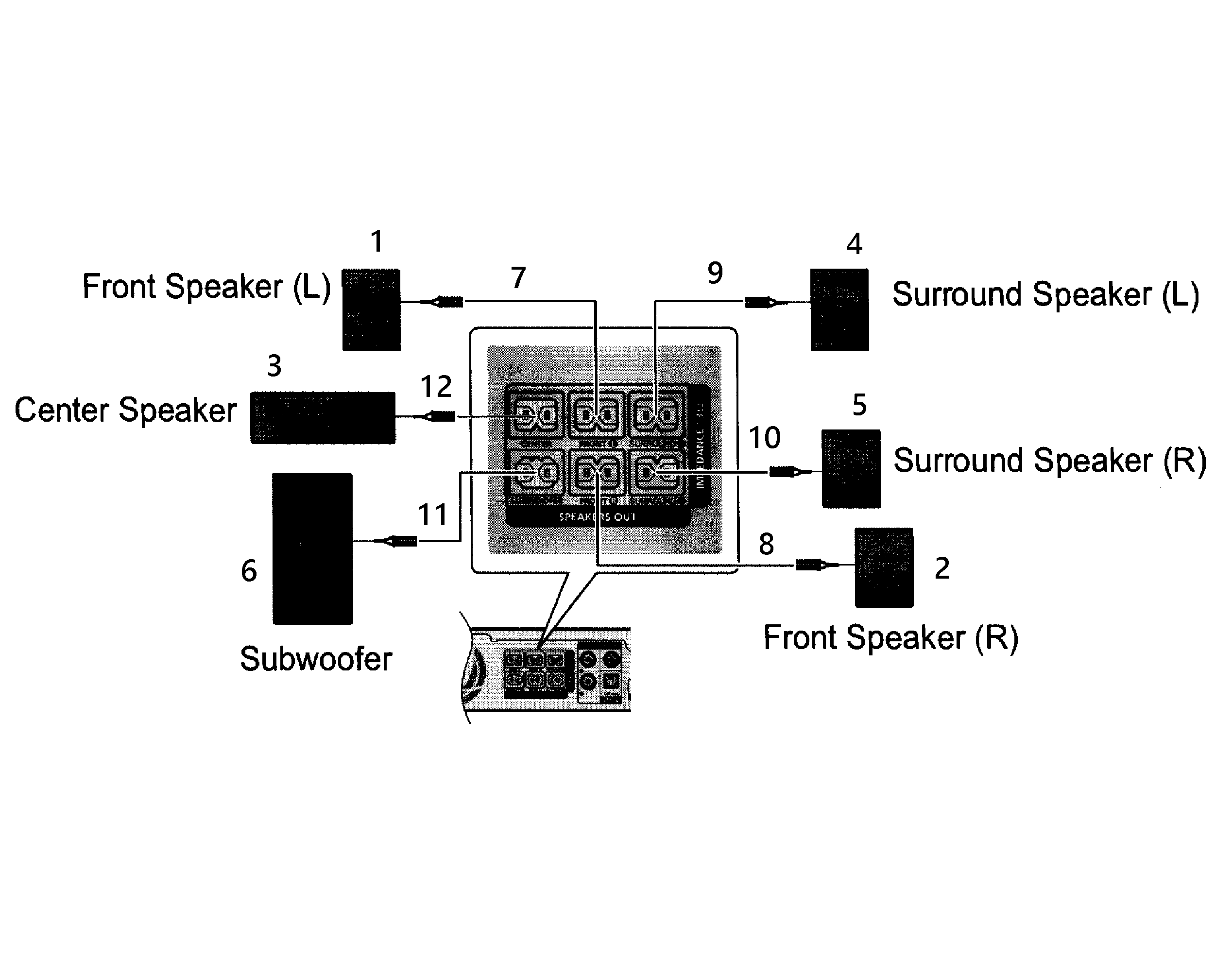 Speakers