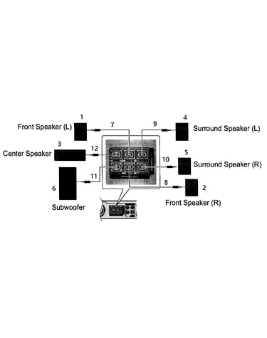 Speakers