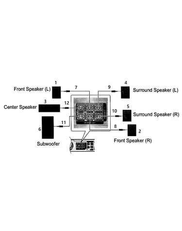 Speakers