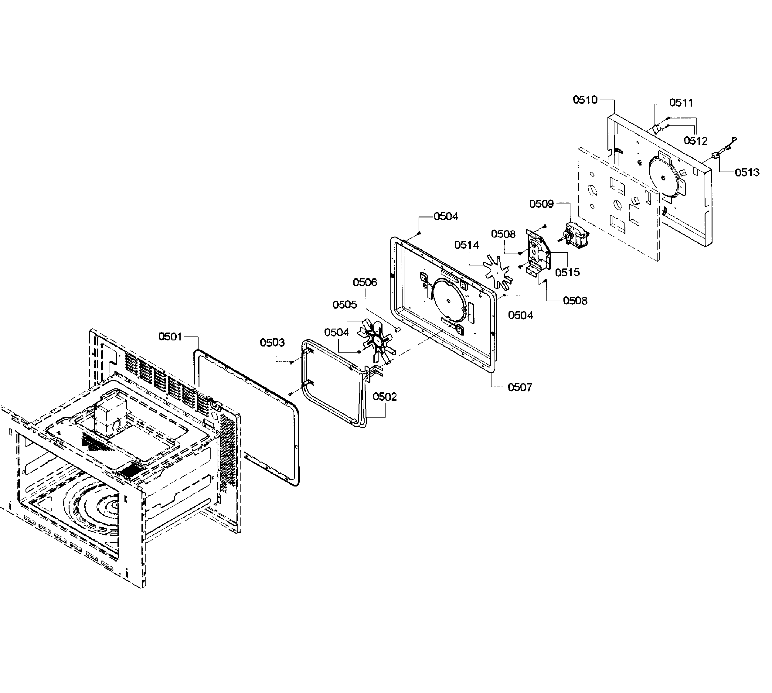 CONVECTION