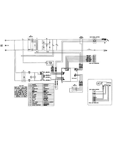 Wiring