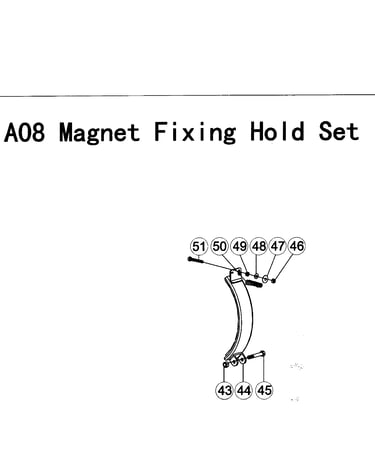 Magnet fixing set
