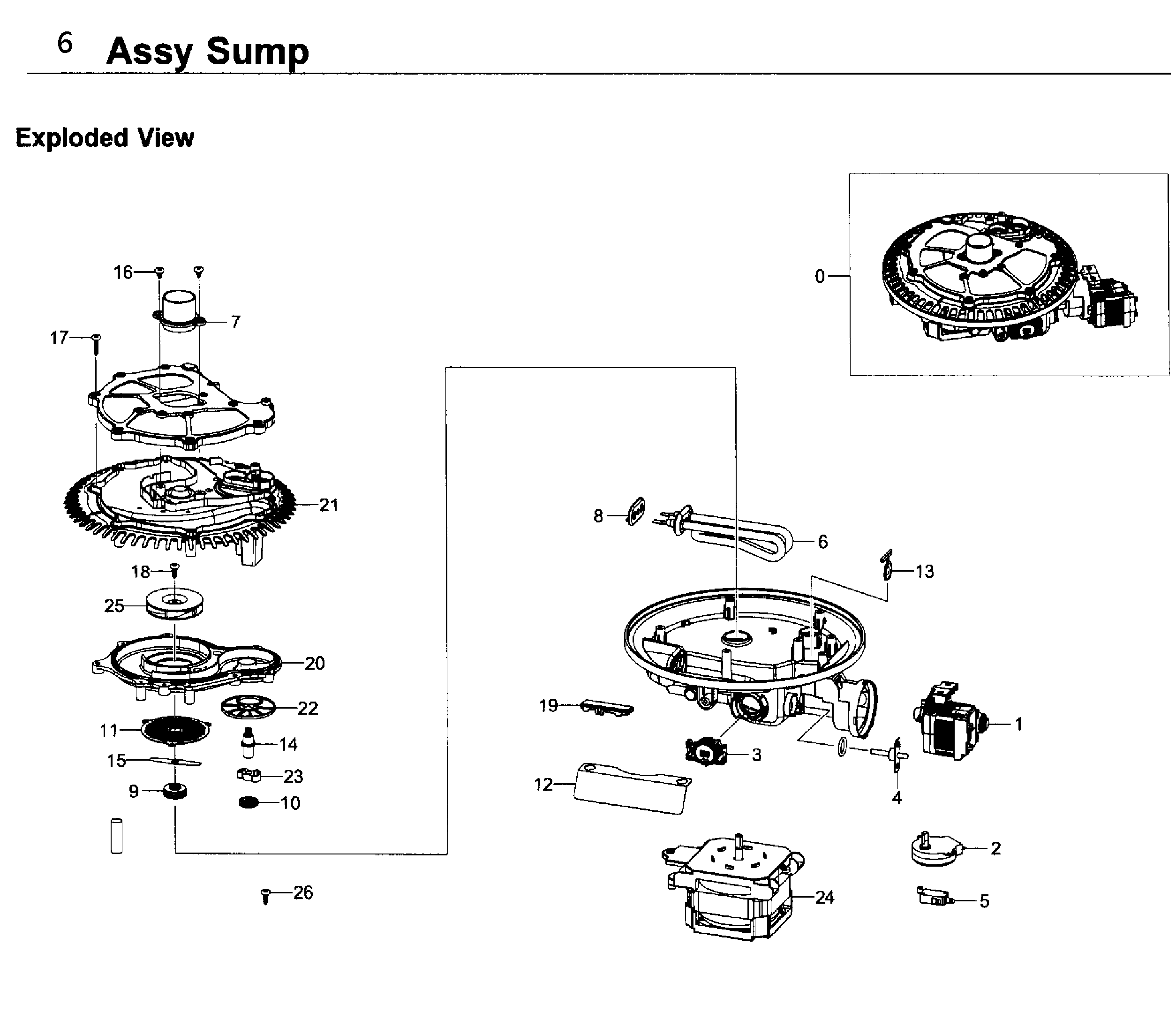 Sump