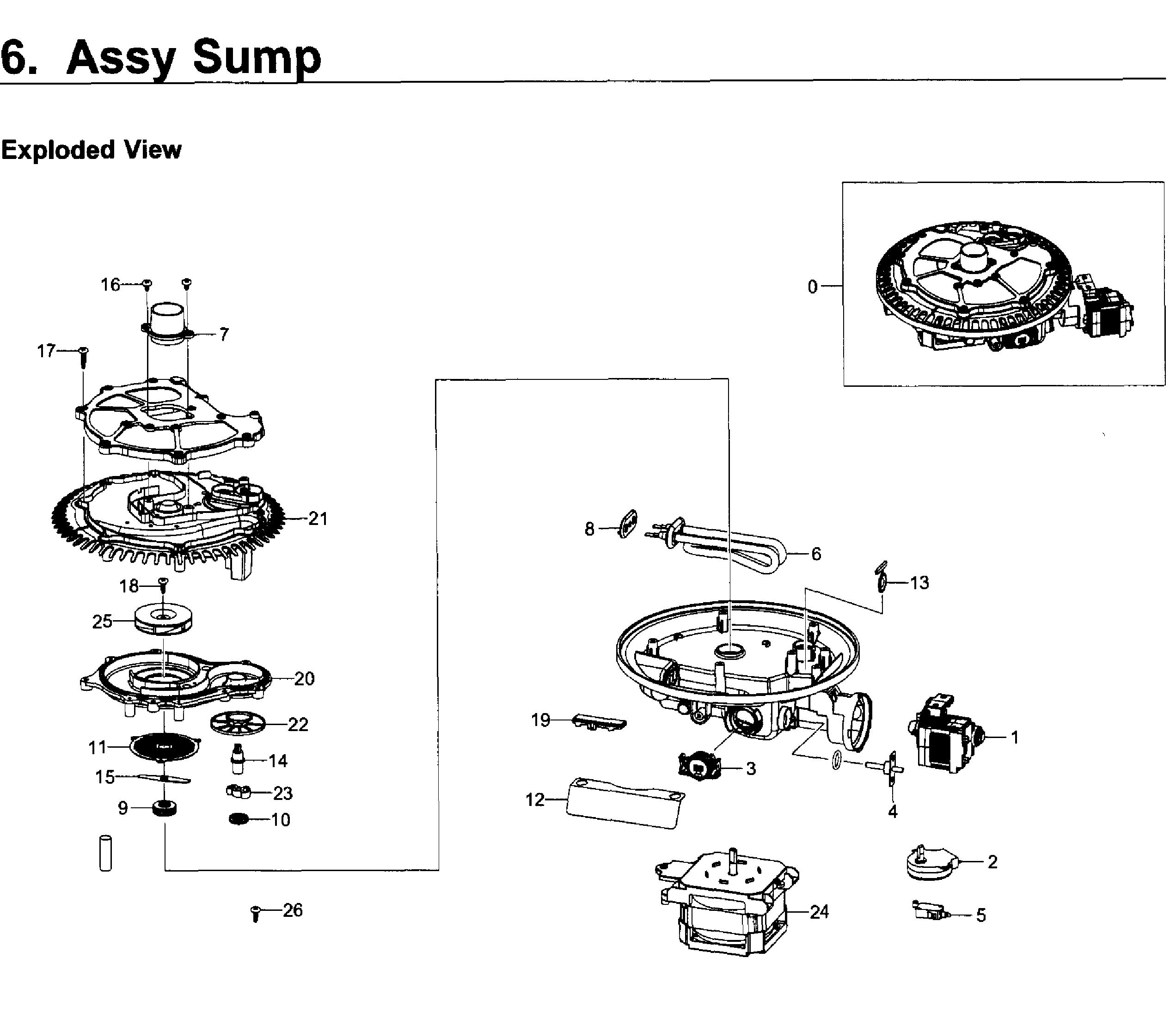Sump
