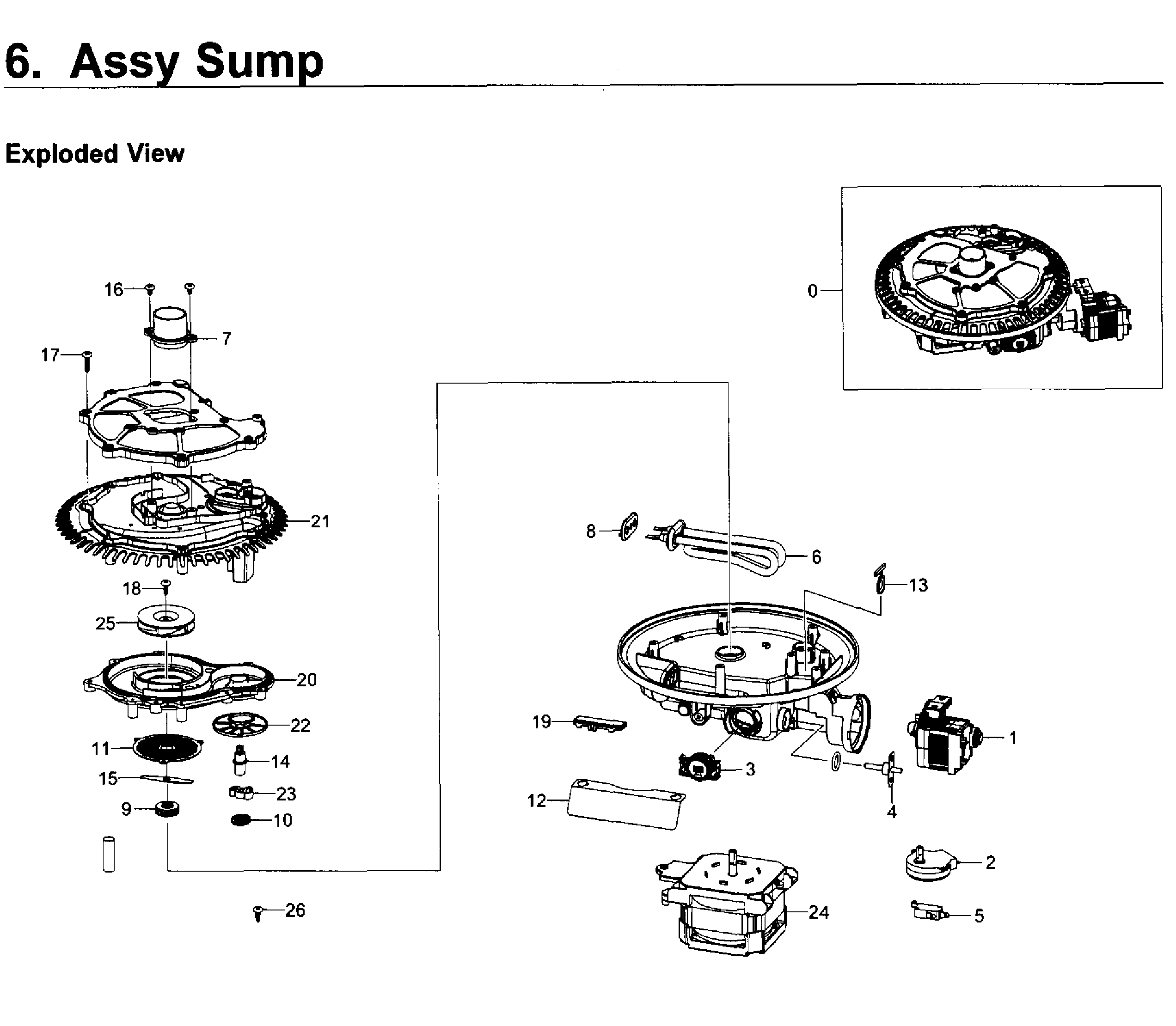 Sump