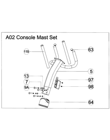 Console mast