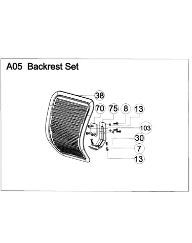 Backrest set