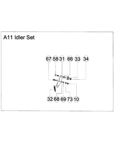 Idler set
