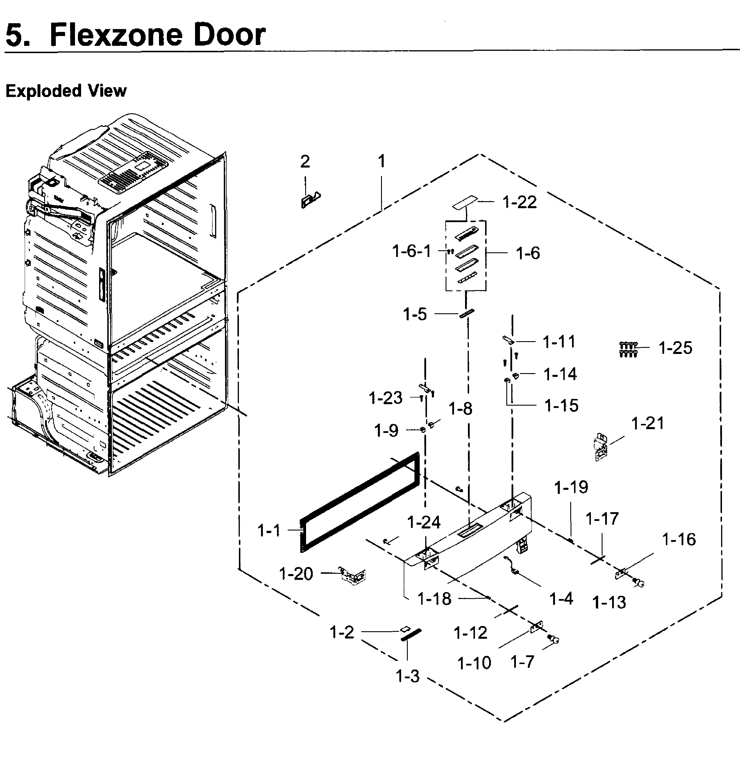 Flexzone door