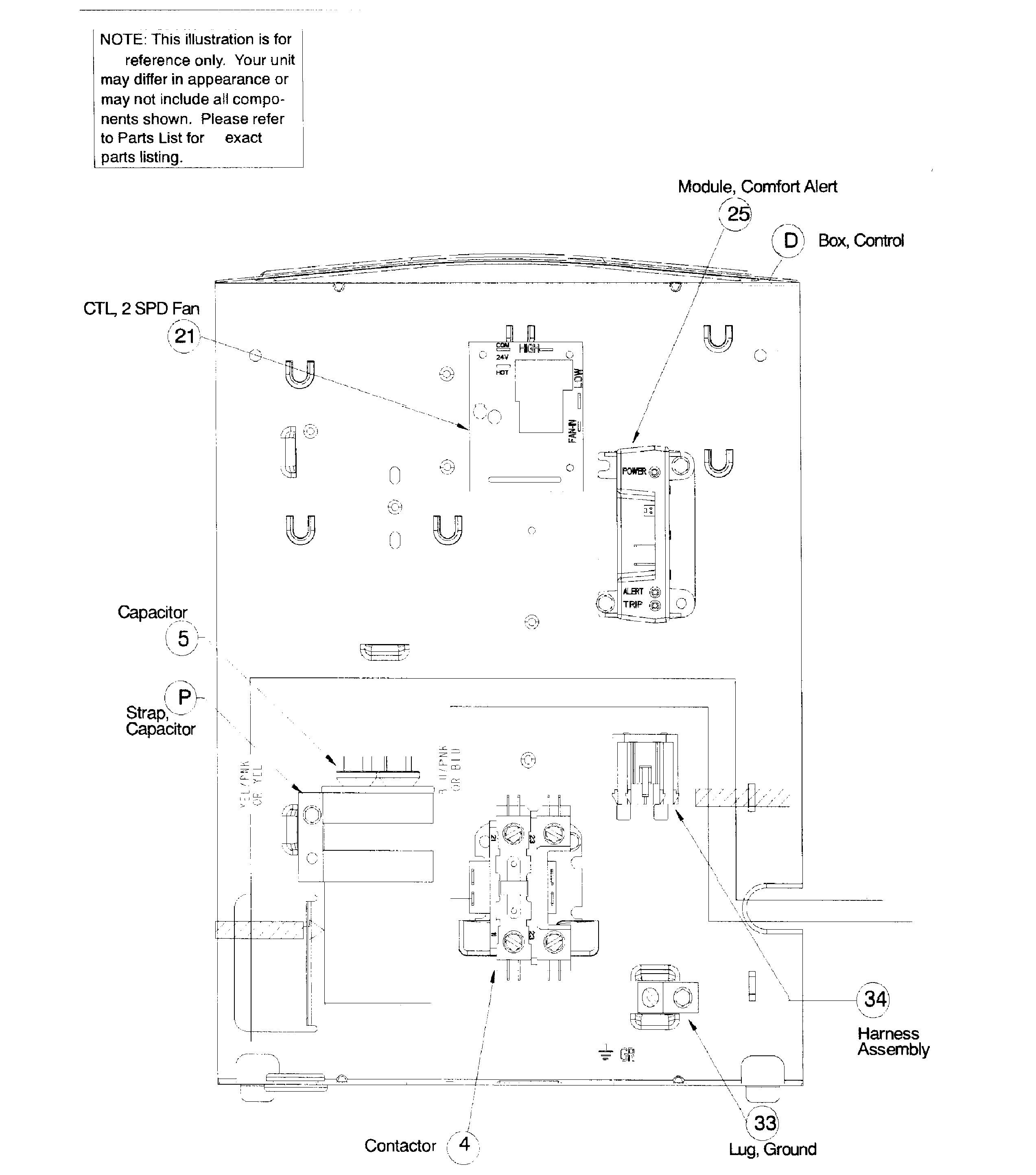 Control box