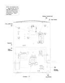 Control box