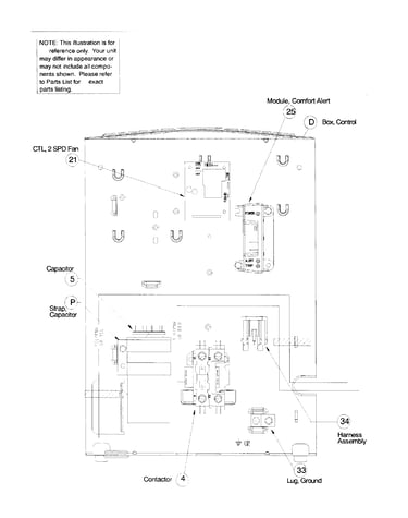 Control box